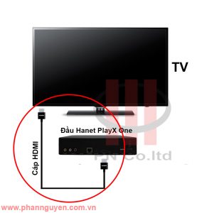 Hướng dẫn kết nối đầu karaoke Hanet