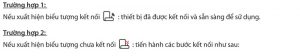 Hướng dẫn kết nối và đồng bộ dữ liệu trên Hanet Smartlist.