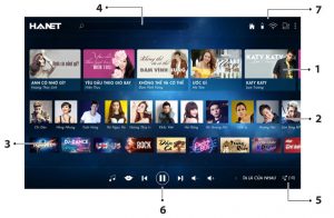 Hướng dẫn sử dụng chức năng karaoke