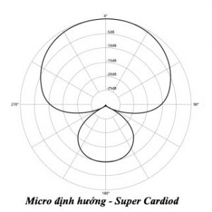Micro bắt sóng Super Cardiod
