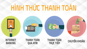 Phan Nguyễn Audio - Hướng dẫn thanh toán